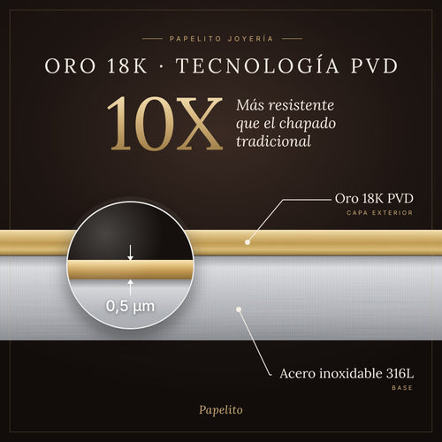 Papelito · Oro 18K con tecnología PVD sobre acero inoxidable 316L